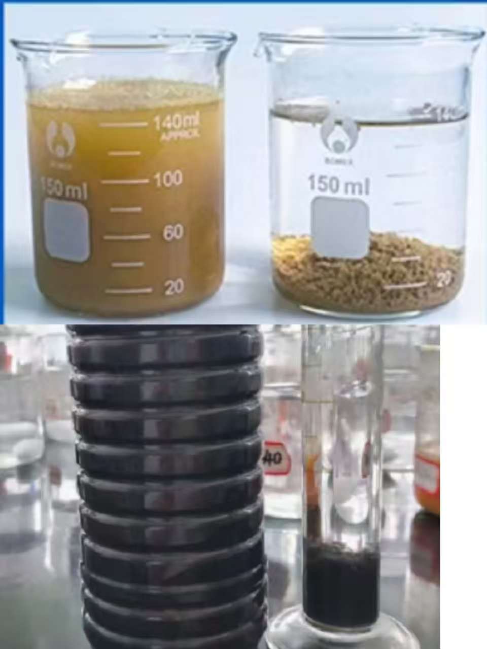 High Molecular Weight Polyacrylamide usage effect